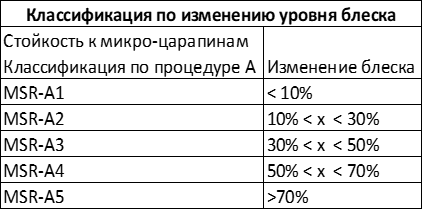 блеск.png